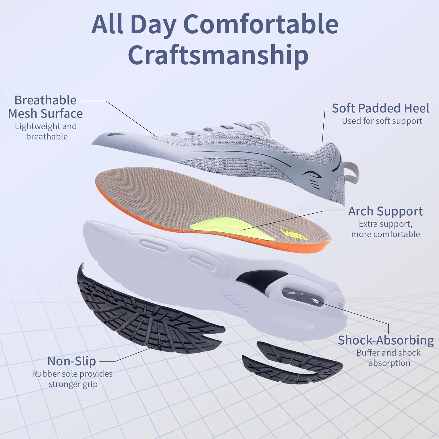 Artlea Walking Shoes Women Arch Support Sneakers Plantar Fasciitis Orthotic Tennis Sneakers Running Gym Shoes