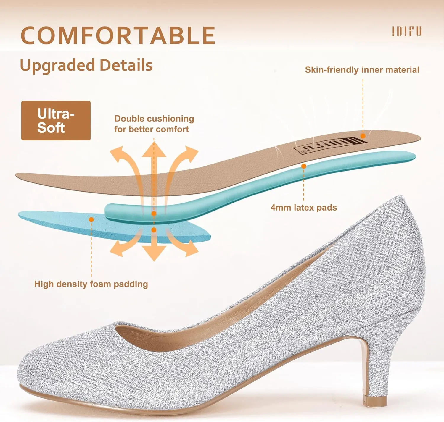IDIFU Women's Classic Low Heels Dress Pumps 2 Inch Kitten Heel Round Toe Office Wedding Shoes