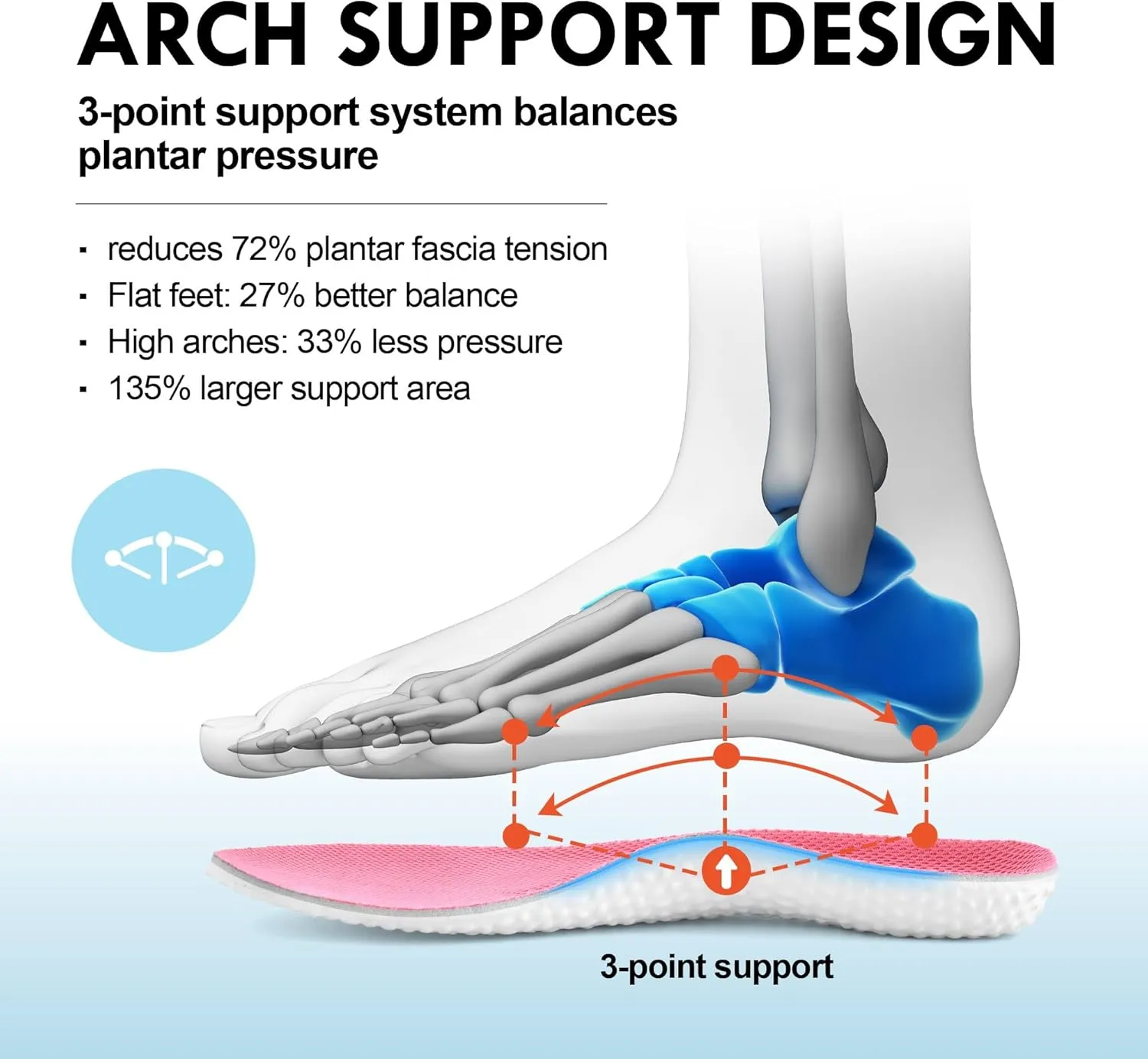 JACKSHIBO Wide Toe Box Shoes Women Arch Support Wide Sneakers for Running Walking Athletic Tennis Orthopedic Plantar Fasciitis Workout with Thick Cushion Zero Drop Sole Width Shoes
