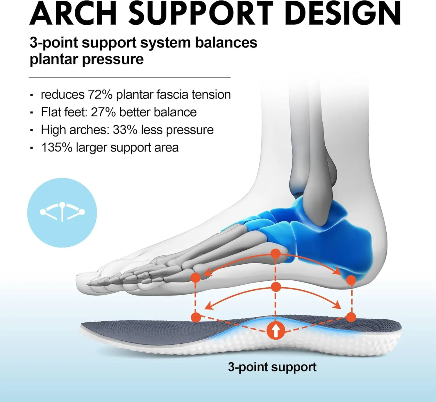 JACKSHIBO Wide Toe Box Shoes Women Arch Support Wide Sneakers for Running Walking Athletic Tennis Orthopedic Plantar Fasciitis Workout with Thick Cushion Zero Drop Sole Width Shoes