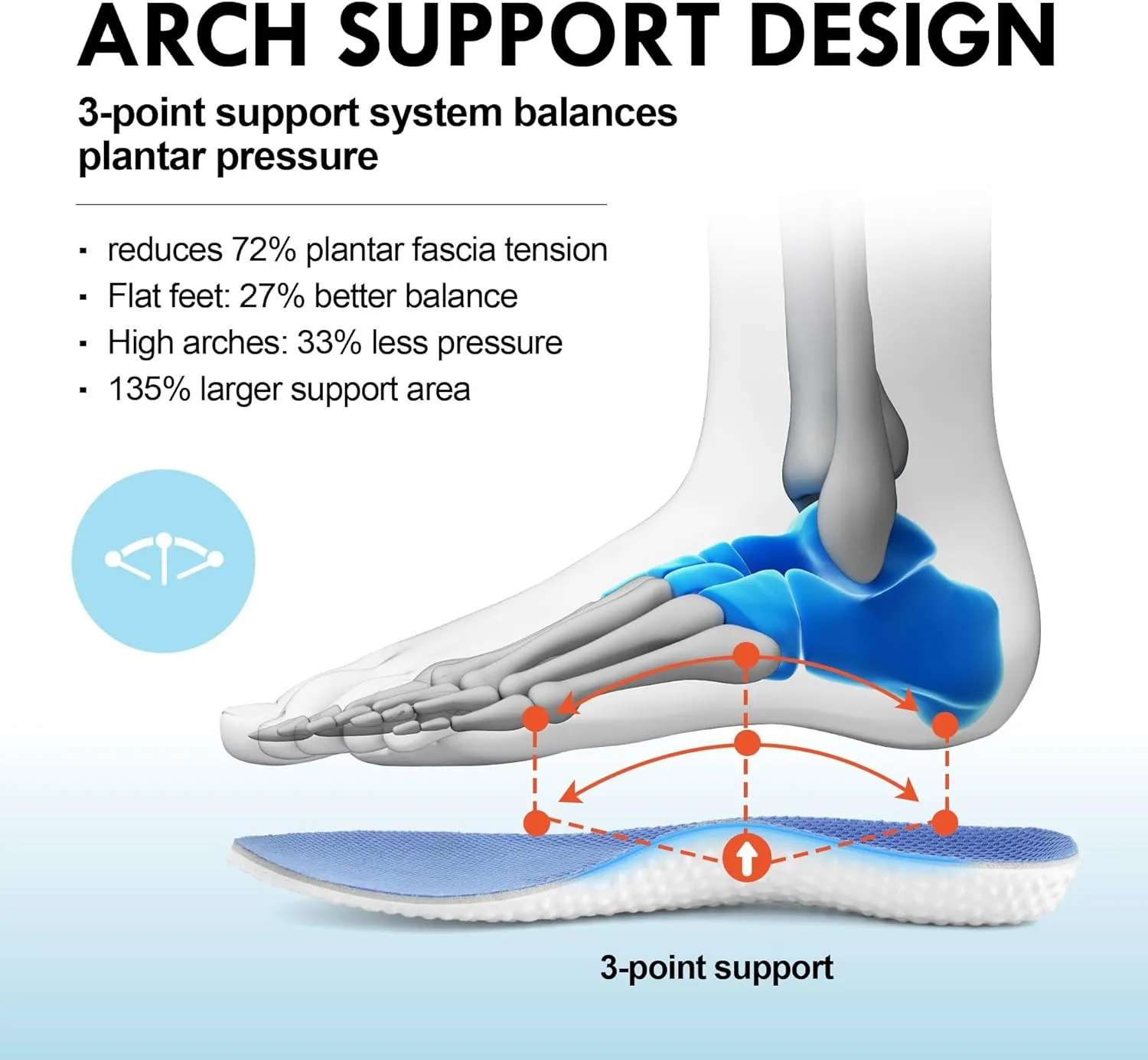 JACKSHIBO Wide Toe Box Shoes Women Arch Support Wide Sneakers for Running Walking Athletic Tennis Orthopedic Plantar Fasciitis Workout with Thick Cushion Zero Drop Sole Width Shoes