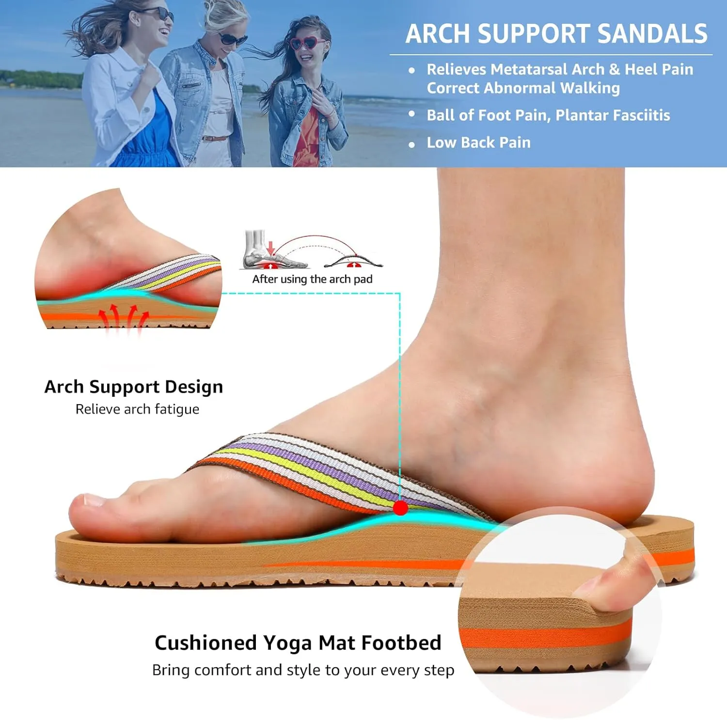 STQ Womens Quick Dry Flip FlopsArch Support Thong Sandals